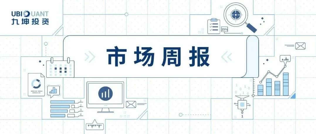 九坤市场周报（08.12-08.16）｜Market Review