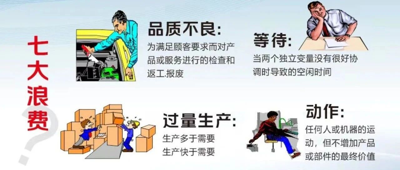 【满弓劲发 赓续奋进】“七大浪费”改善提案积分兑奖活动开始了~