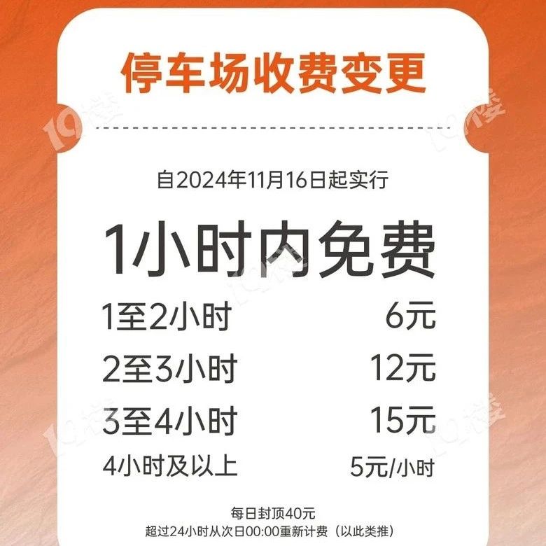 嘉兴这个商场停车费变了？免费延长到1小时，4小时15元！