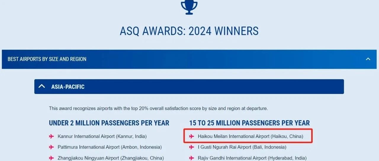 彰显自贸空港服务风范！海口美兰机场荣获ASQ“2024年度亚太区最佳机场”大奖
