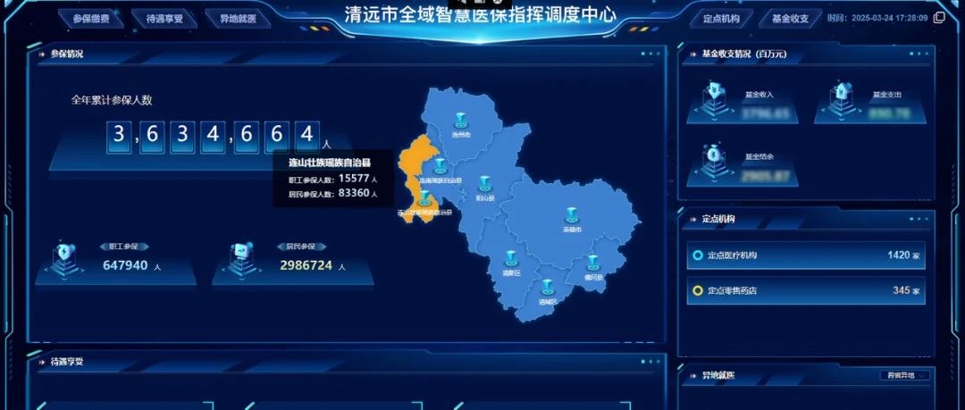 创智和宇助力广东省清远市医保数据资源共享应用平台上线试运行