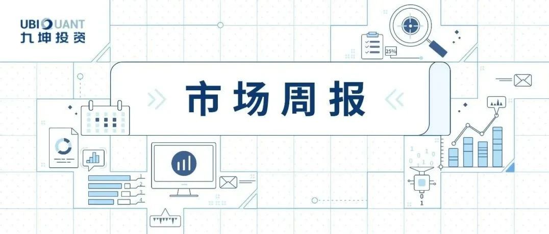 九坤市场周报（02.24-02.28）｜Market Review