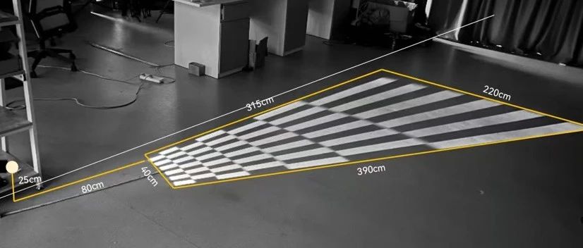 车载数字灯光技术革新：MicroLED与MEMS-LBS开启智能照明新时代