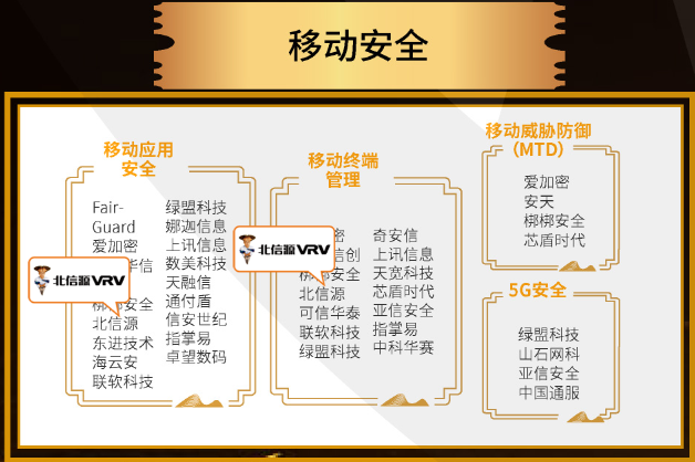 10移动安全