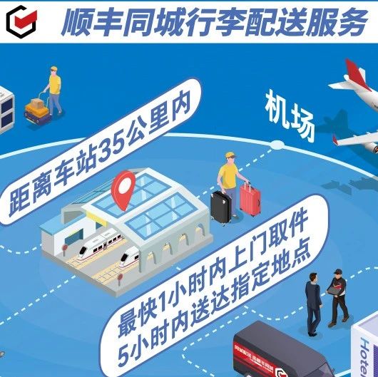 通知｜顺丰同城·中铁快运“轻装行”服务已上线！